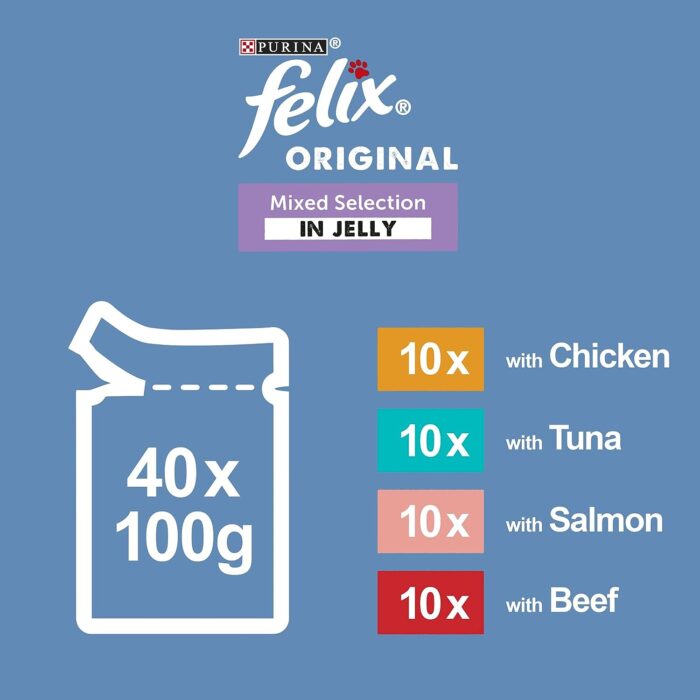 Felix Original Mixed Selection In Jelly Cat Food, 100 g (Pack of 40) - Image 2